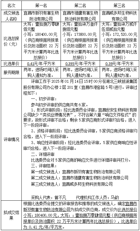 bc3e95498da9f19b731630906016197.png