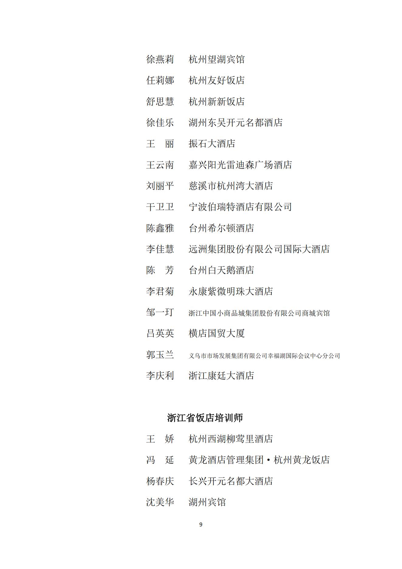 关于表彰2024年度浙江省饭店行业奖项评选活动获奖单位和个人的通知 （红头）_09.jpg
