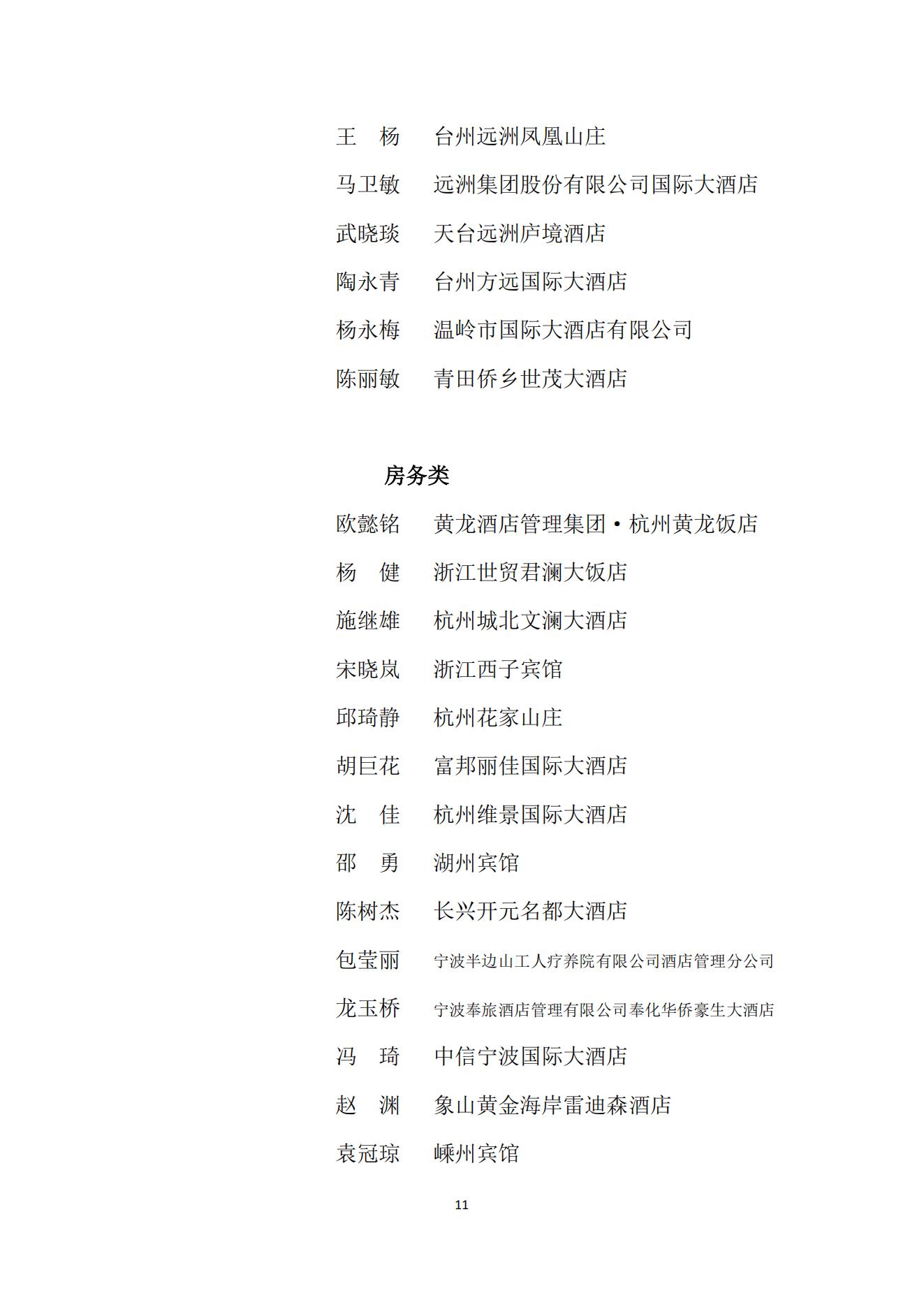 关于表彰2024年度浙江省饭店行业奖项评选活动获奖单位和个人的通知 （红头）_11.jpg