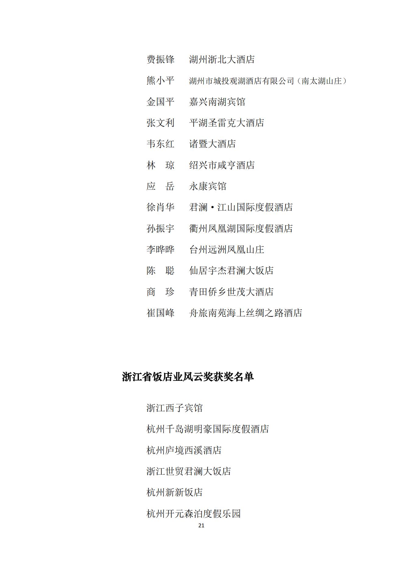关于表彰2024年度浙江省饭店行业奖项评选活动获奖单位和个人的通知 （红头）_21.jpg