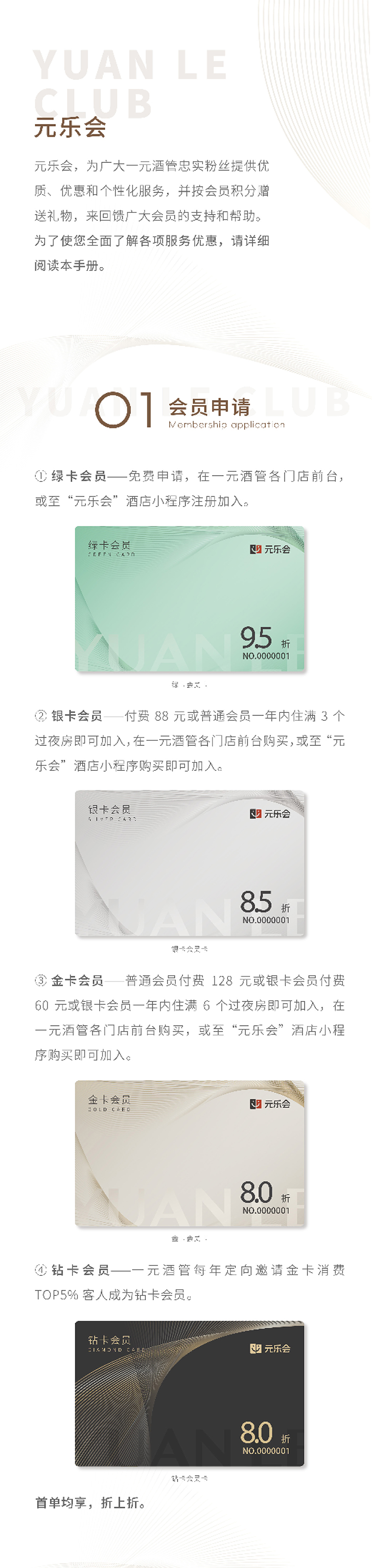 会员等级.jpg