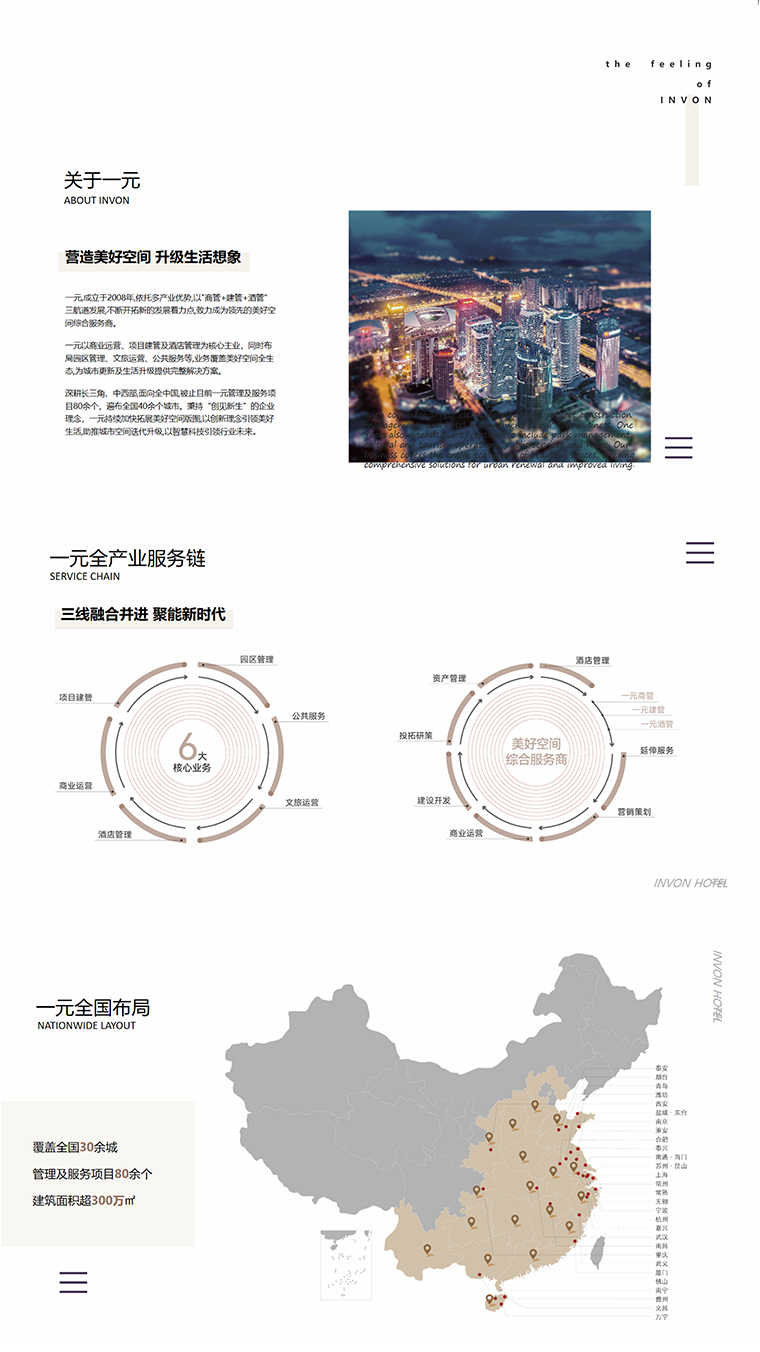 集团历程.jpg