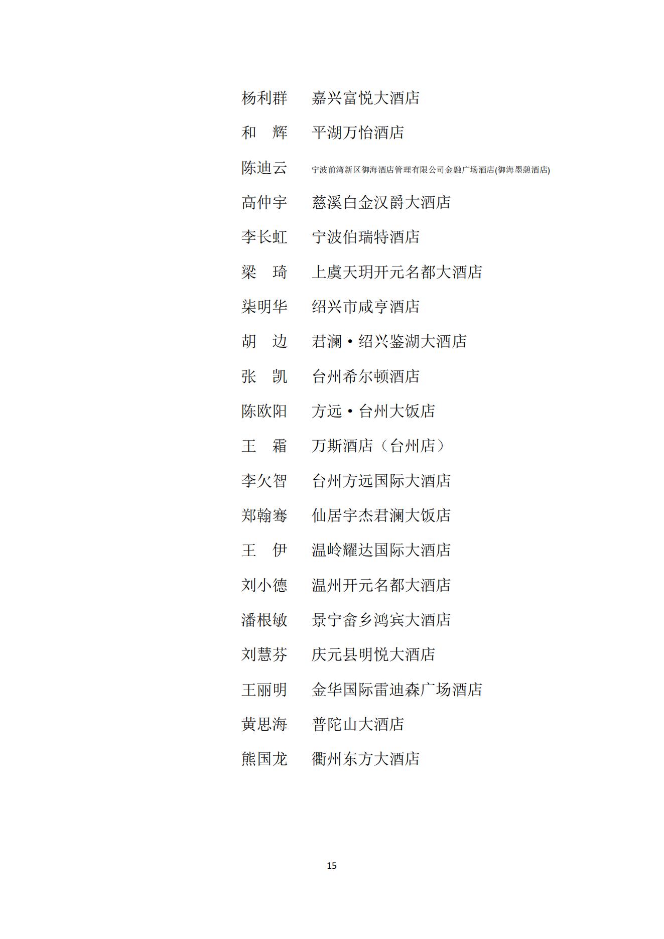 关于表彰2024年度浙江省饭店行业奖项评选活动获奖单位和个人的通知 （红头）_15.jpg