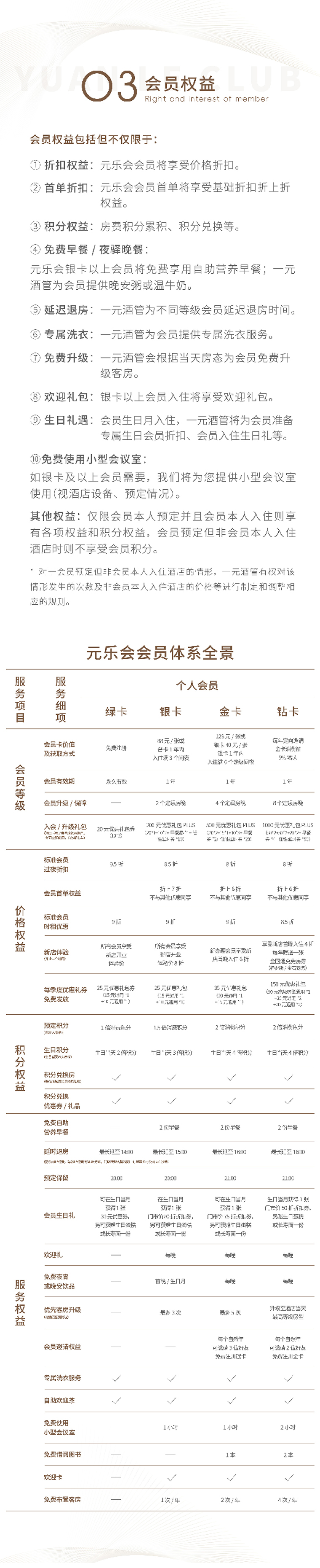 会员权益.jpg