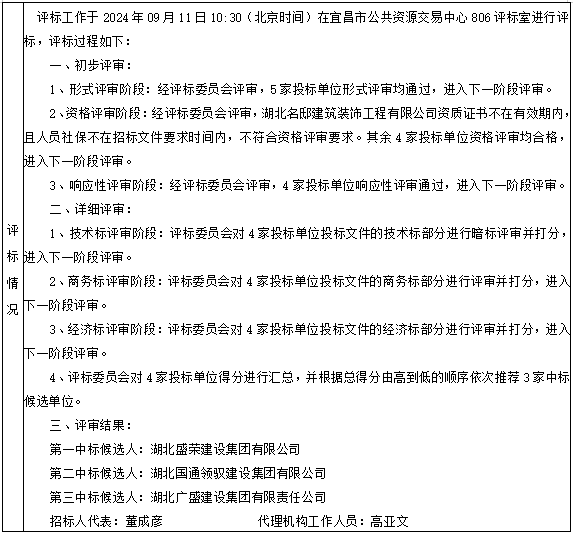 b17a60ff063dd7751c357ea7f4926dc.png