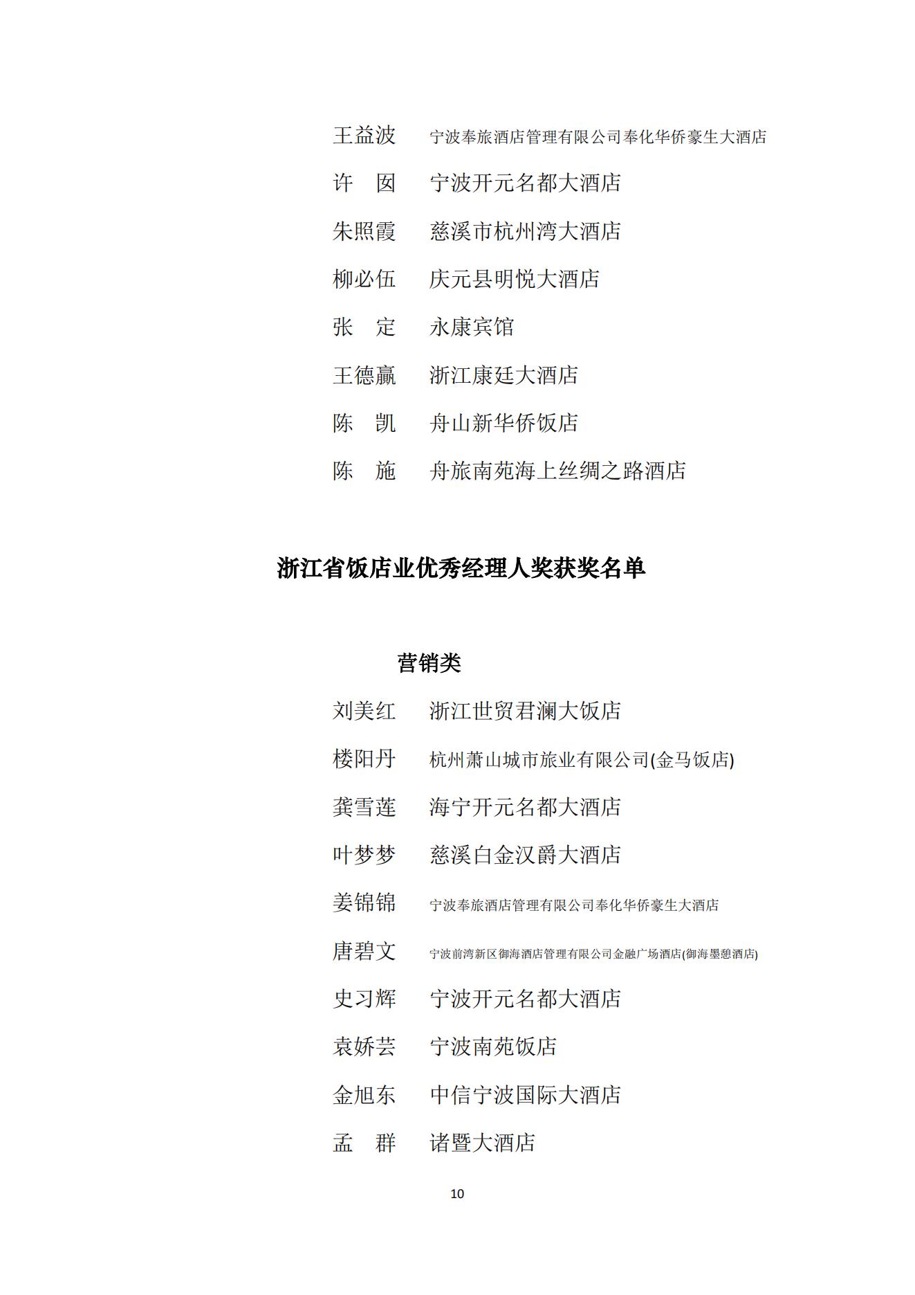 关于表彰2024年度浙江省饭店行业奖项评选活动获奖单位和个人的通知 （红头）_10.jpg