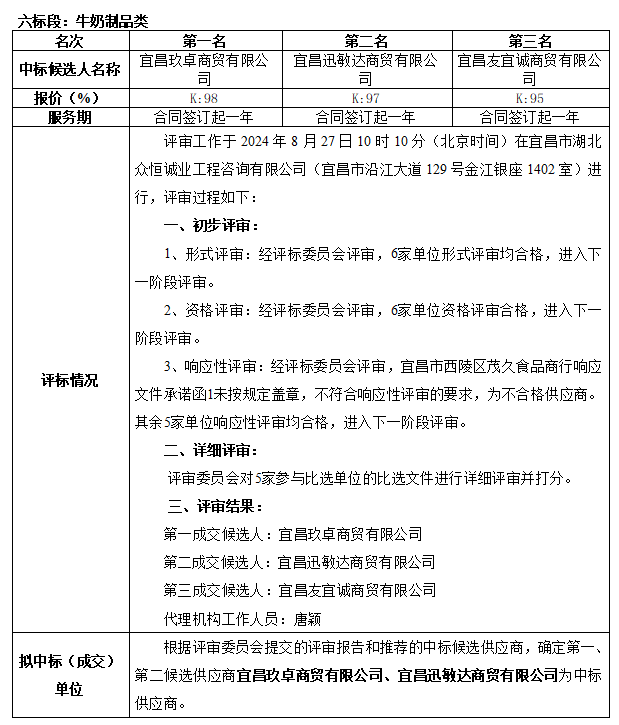 ca80429e3de2bdb7a3da2d7f138d399.png