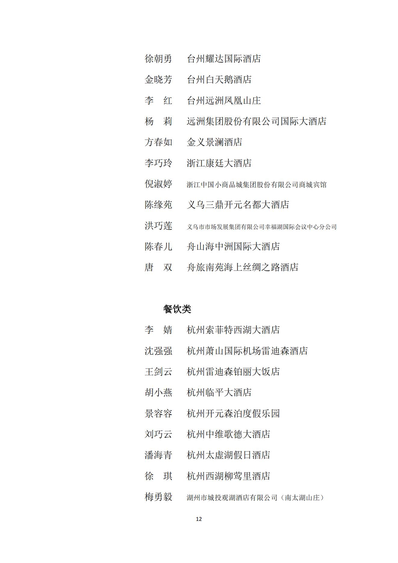 关于表彰2024年度浙江省饭店行业奖项评选活动获奖单位和个人的通知 （红头）_12.jpg