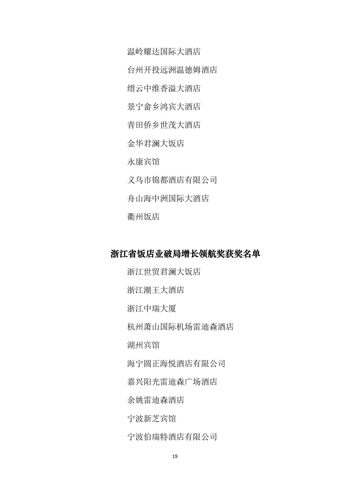 关于表彰2024年度浙江省饭店行业奖项评选活动获奖单位和个人的通知 （红头）_19.jpg