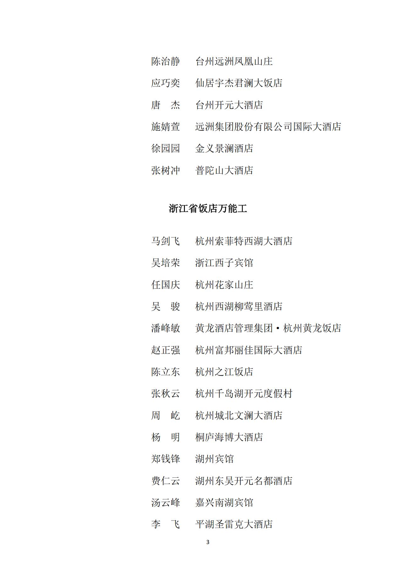 关于表彰2024年度浙江省饭店行业奖项评选活动获奖单位和个人的通知 （红头）_03.jpg