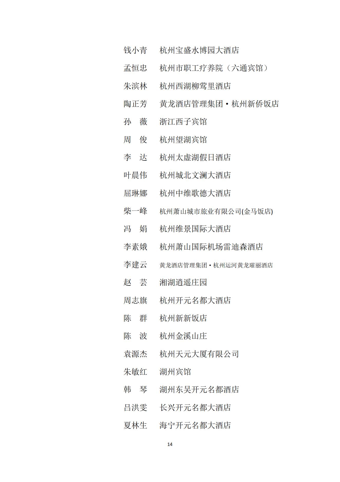 关于表彰2024年度浙江省饭店行业奖项评选活动获奖单位和个人的通知 （红头）_14.jpg